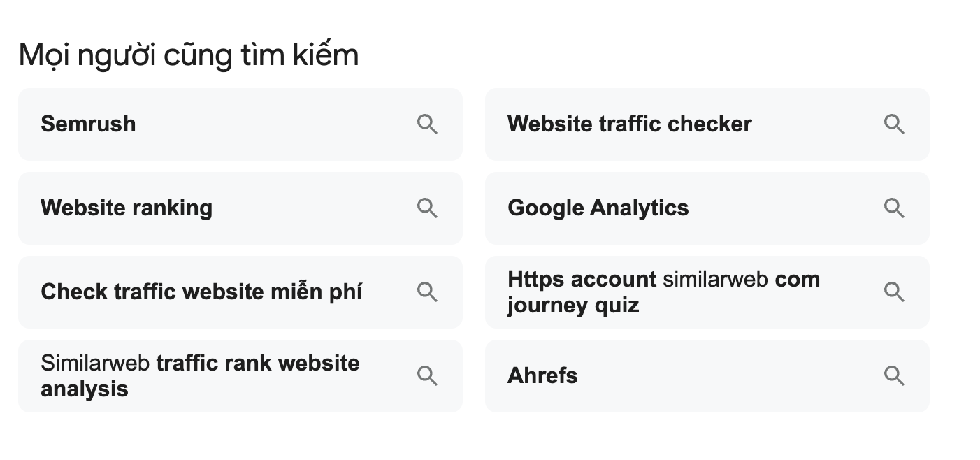 Phân tích content gap 